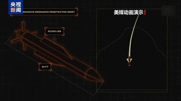 蚂蚁配资 美媒推测需要用多枚“地堡炸弹”打击伊核设施