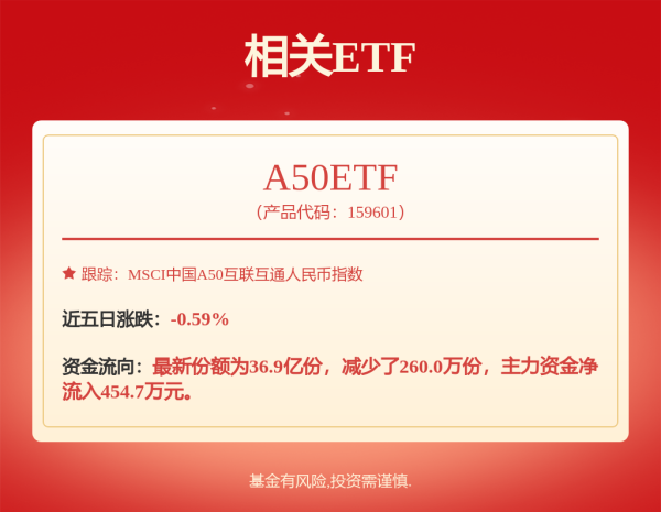 天创网  过剩的磷酸铁锂“杀”出增量？两大川企联手投向高压密磷酸铁锂，宁德时代早入局