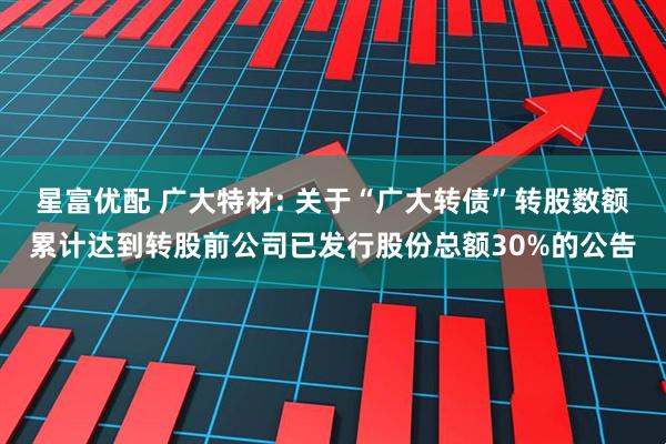 星富优配 广大特材: 关于“广大转债”转股数额累计达到转股前公司已发行股份总额30%的公告